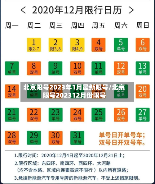 北京限号2023年1月最新限号/北京限号202312月份限号-第2张图片