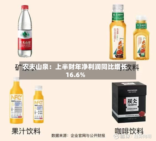 农夫山泉：上半财年净利润同比增长16.6%