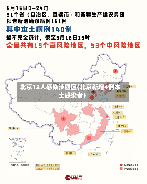 北京12人感染涉四区(北京新增4例本土感染者)-第3张图片
