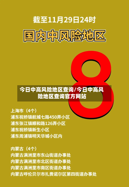 今日中高风险地区查询/今日中高风险地区查询官方网站-第3张图片