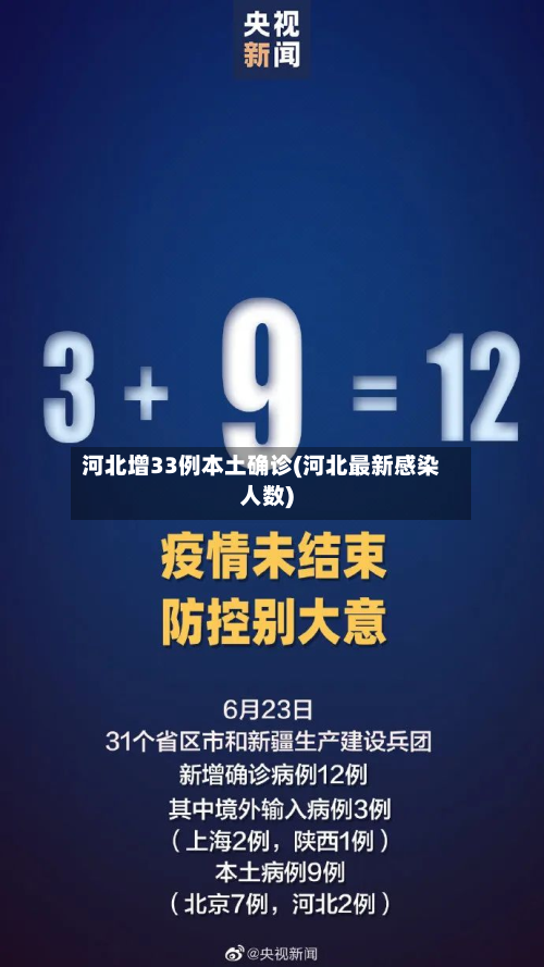 河北增33例本土确诊(河北最新感染人数)-第2张图片