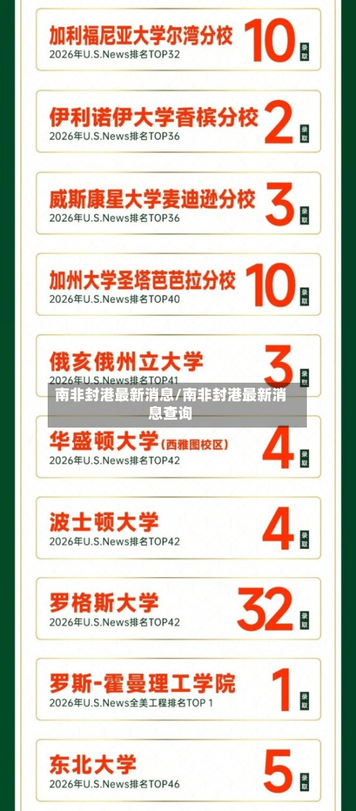 南非封港最新消息/南非封港最新消息查询-第3张图片