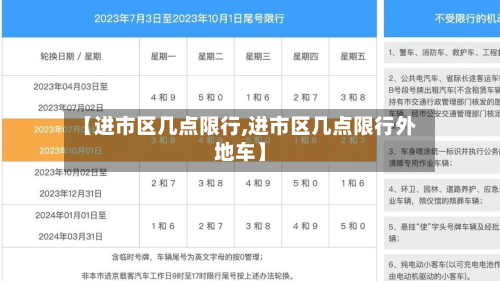 【进市区几点限行,进市区几点限行外地车】-第2张图片