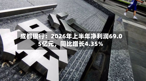 成都银行：2026年上半年净利润69.05亿元，同比增长4.35%
