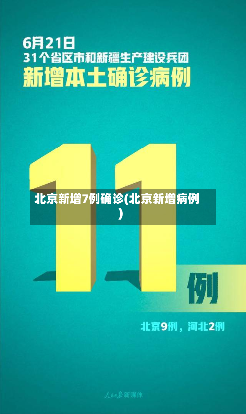 北京新增7例确诊(北京新增病例)