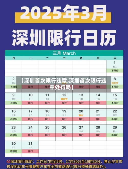 【深圳首次限行违章,深圳首次限行违章处罚吗】