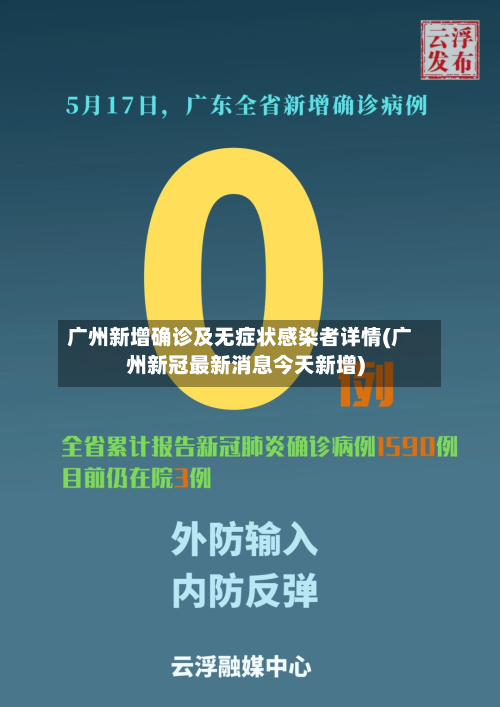 广州新增确诊及无症状感染者详情(广州新冠最新消息今天新增)-第1张图片