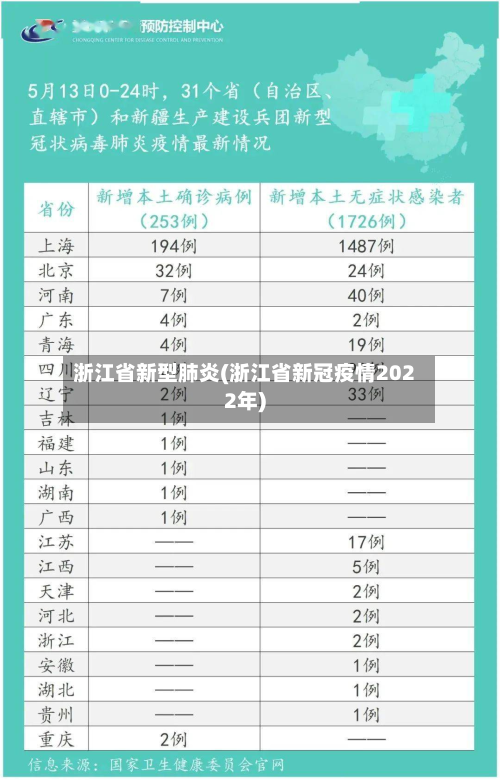 浙江省新型肺炎(浙江省新冠疫情2022年)
