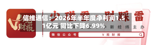 信维通信:2026年半年度净利润1.51亿元 同比下降6.99%-第2张图片