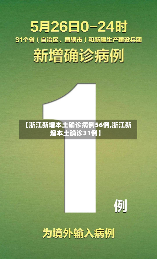 【浙江新增本土确诊病例56例,浙江新增本土确诊31例】-第3张图片