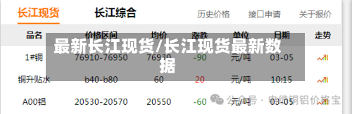 最新长江现货/长江现货最新数据