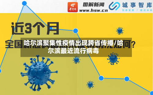 哈尔滨聚集性疫情出现跨省传播/哈尔滨最近流行病毒