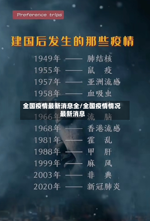 全国疫情最新消息全/全国疫情情况 最新消息-第1张图片