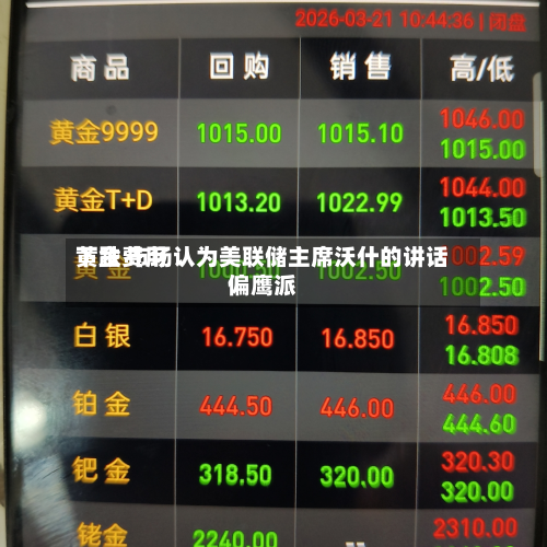 黄金费用
下跌 市场认为美联储主席沃什的讲话偏鹰派-第2张图片