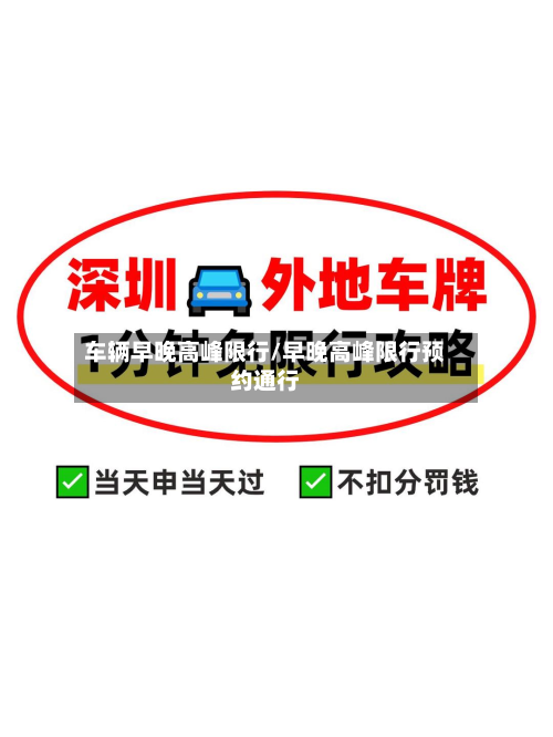 车辆早晚高峰限行/早晚高峰限行预约通行-第2张图片