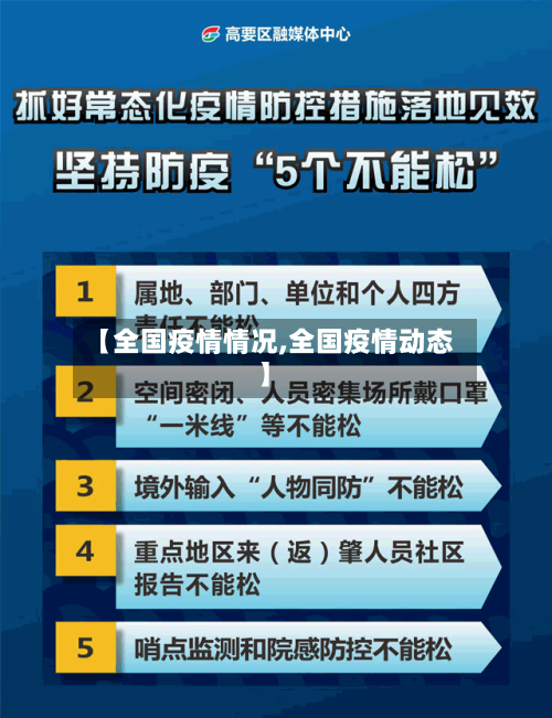 【全国疫情情况,全国疫情动态】-第1张图片