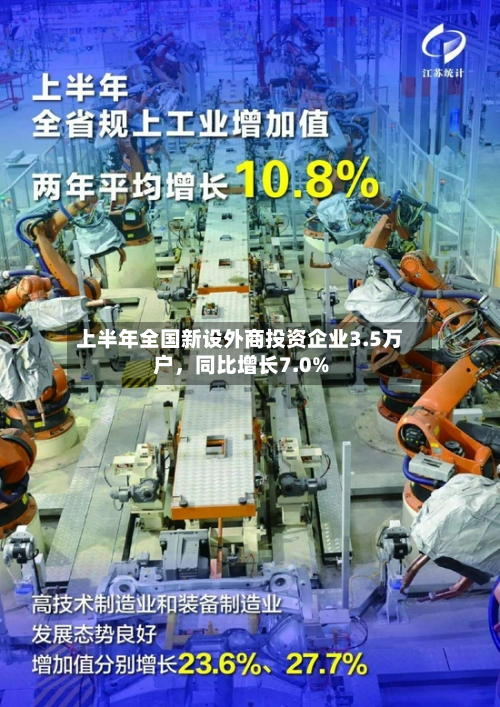 上半年全国新设外商投资企业3.5万户,同比增长7.0%-第1张图片