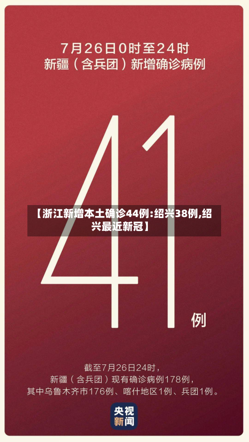 【浙江新增本土确诊44例:绍兴38例,绍兴最近新冠】-第1张图片