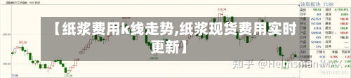 【纸浆费用k线走势,纸浆现货费用实时更新】