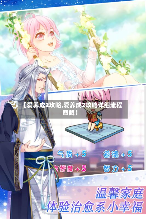 【爱养成2攻略,爱养成2攻略详细流程图解】