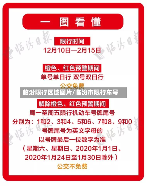临汾限行区域图片/临汾市限行车号