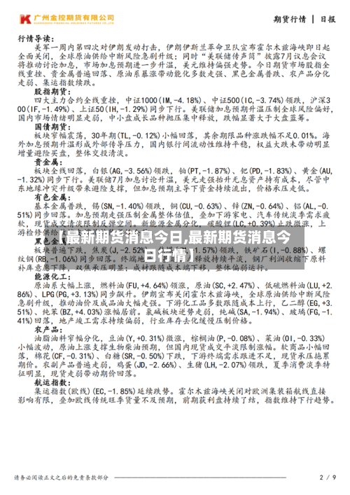 【最新期货消息今日,最新期货消息今日行情】