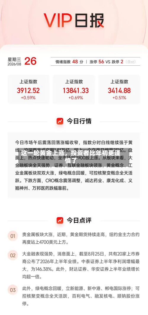 这一轮黄金上涨，投资者比年初更谨慎了-第1张图片