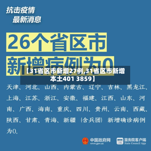 【31省区市新增27例,31省区市新增本土401 3859】