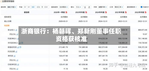 浙商银行：杨朝晖、郑新刚董事任职资格获核准